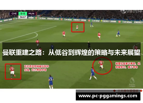 曼联重建之路：从低谷到辉煌的策略与未来展望