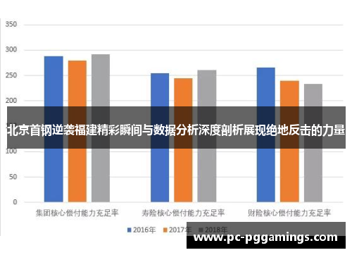 北京首钢逆袭福建精彩瞬间与数据分析深度剖析展现绝地反击的力量