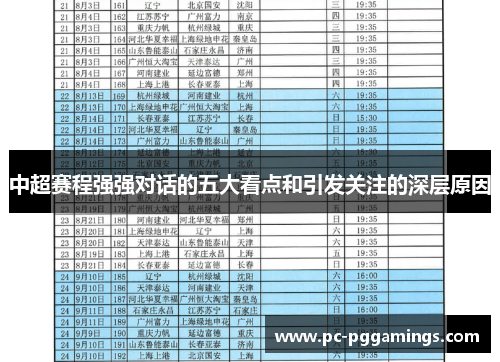 中超赛程强强对话的五大看点和引发关注的深层原因 中超赛程强强对话的五大看点和引发关注的深层原因
