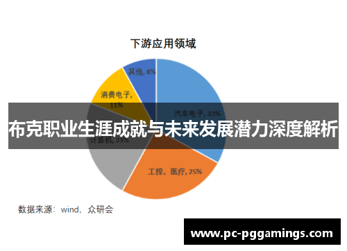 布克职业生涯成就与未来发展潜力深度解析