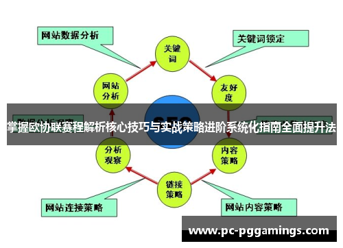 掌握欧协联赛程解析核心技巧与实战策略进阶系统化指南全面提升法 掌握欧协联赛程解析核心技巧与实战策略进阶系统化指南全面提升法