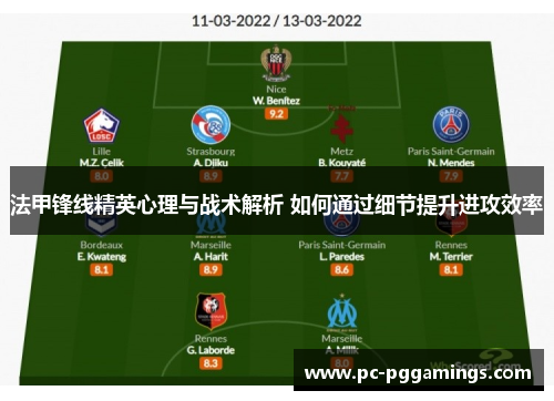 法甲锋线精英心理与战术解析 如何通过细节提升进攻效率